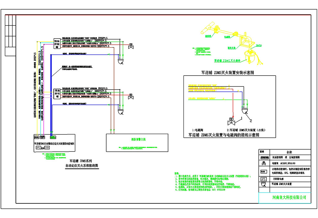 智能消防水炮设计安装布线示意图