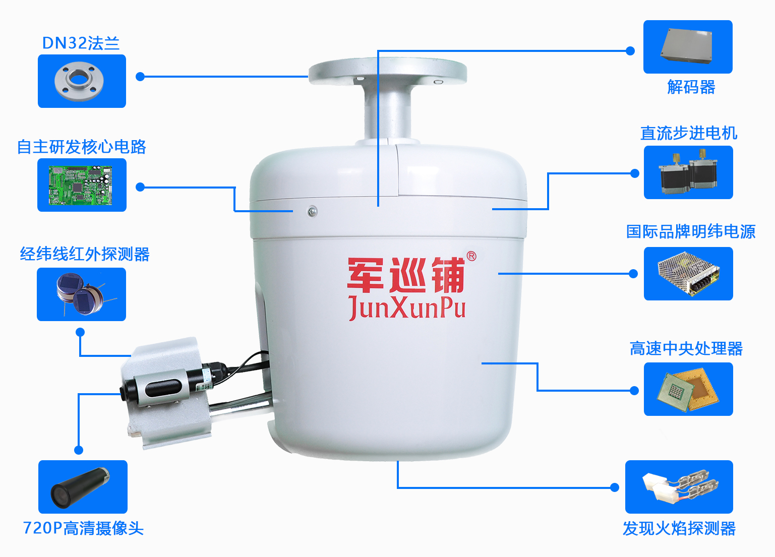 消防水炮价格