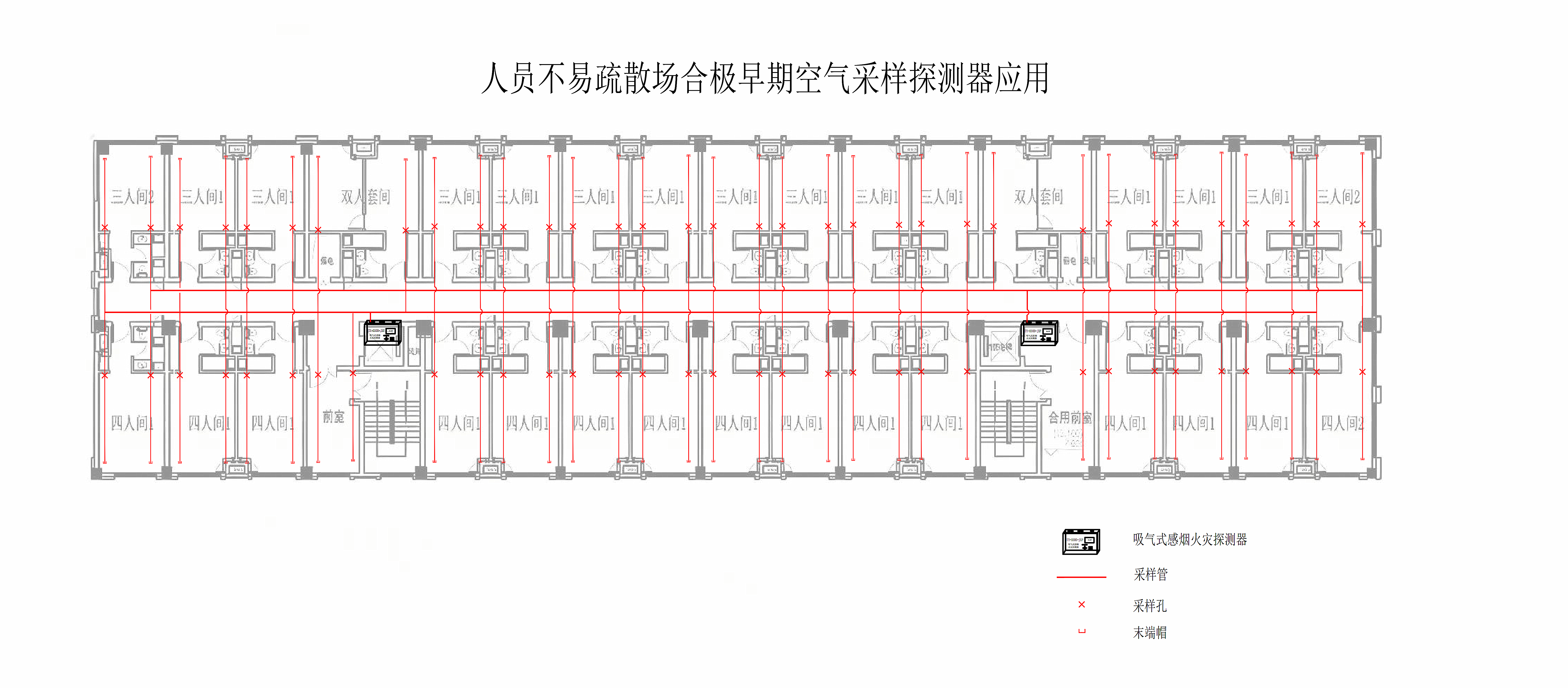 人员不易疏散场合吸气感烟探测器